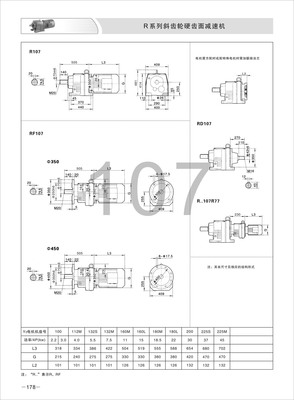 傳邦品牌專業(yè)生產(chǎn)減速機(jī) 以品質(zhì)鑄就可靠動力，RCL17斜齒輪硬齒面減速機(jī)解析